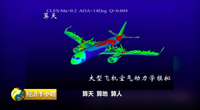  超级计算机模拟大型飞机空气动力学