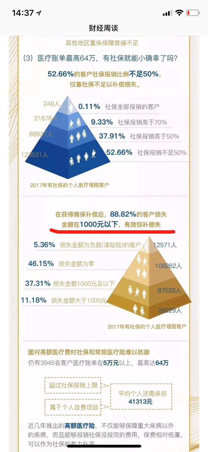 《新华人寿2017年理赔报告》