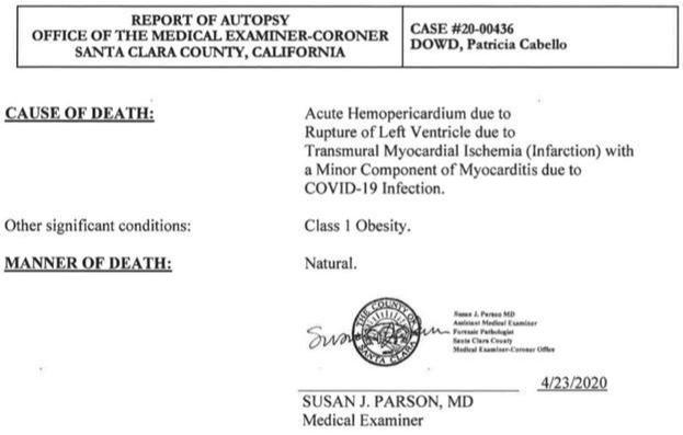 ▲ 尸检报告直到4月23日才完成并签字。图据《旧金山纪事报》