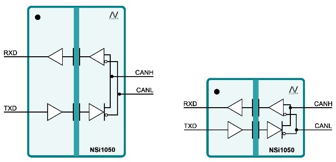 NSi1050具有高隔离耐压、高共模抗扰、高ESD、高集成度以及高可靠性的特点，其隔离耐压值可达5kVrms，抗共模瞬态干扰度（