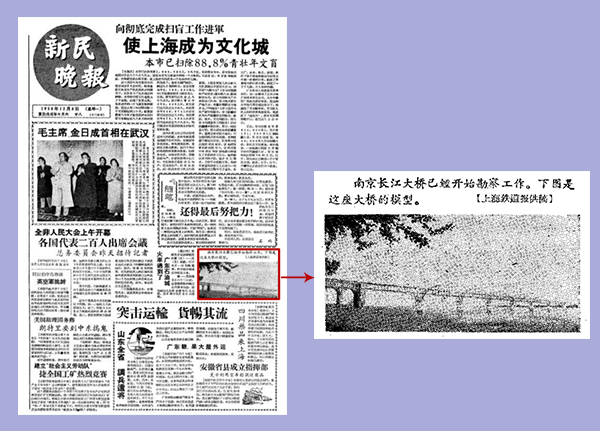  图说：1958年12月8日新民晚报头版报道。