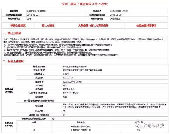 深圳三星转让信息