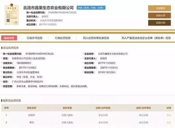 果小云旗舰店所属公司股东为赵晓芳、覃艺。