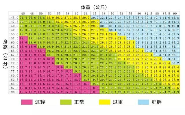 图源：中国疾病控制中心