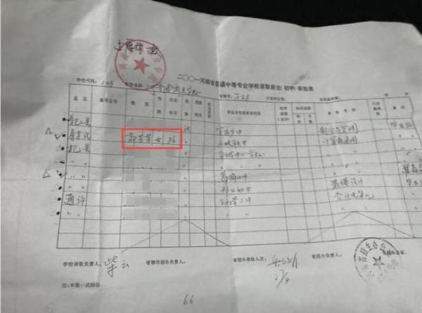 录取审批表上，郭女士的出生年份被写错，为做更正说明，她跑了十几趟。大河客户端 图
