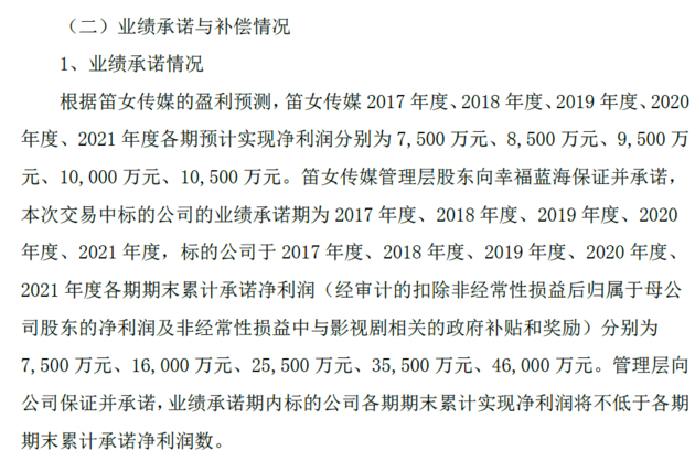 ▲笛女传媒做出的业绩承诺（图/幸福蓝海2017年年报）