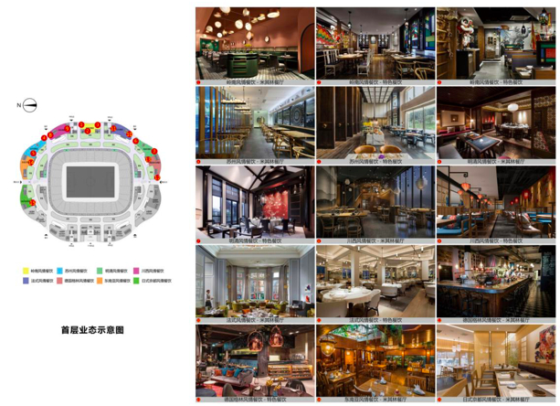 广州恒大足球场首层业态示意图