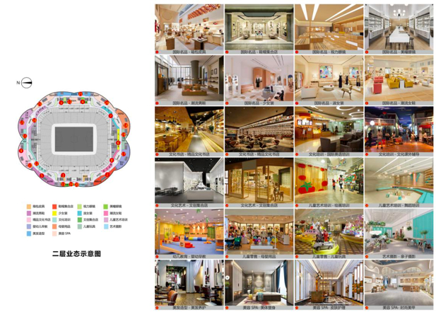 广州恒大足球场二层业态示意图