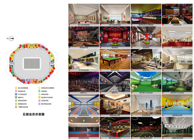 广州恒大足球场五层业态示意图