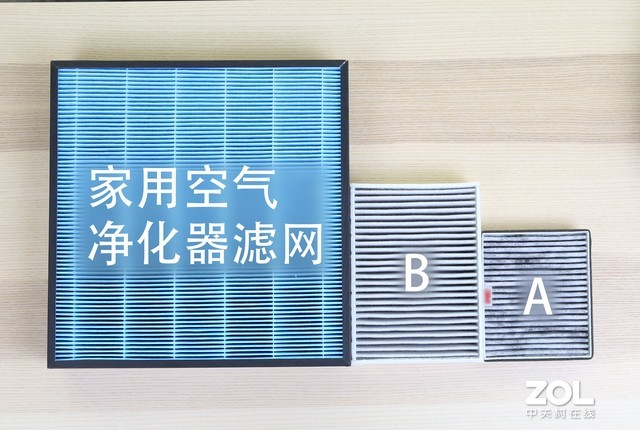  滤网大小对比