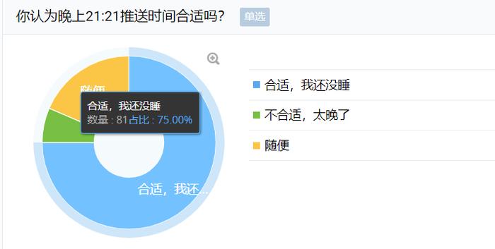 上瘾性行为，正在掏空当代大学生。