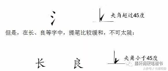 全了!整套硬笔楷书基本笔画书写示范及图文解析!