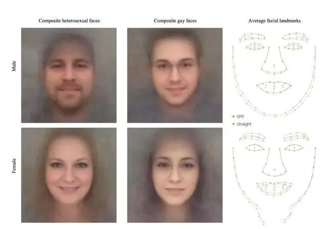  图片来源：TechCrunch