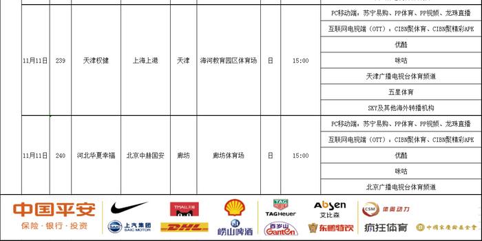 2018中国平安中超联赛第30轮赛事转播预告