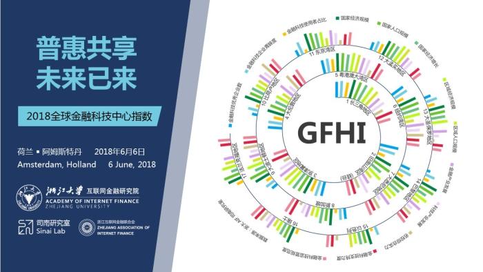 全球金融科技城市哪家强？杭州入围第一梯队