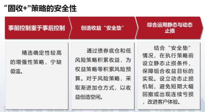 银行理财成稀缺品种后 这类收益稳健的产品要“火”了