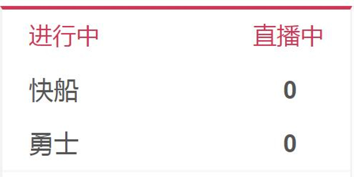 勇士vs快船实力历史交锋战绩记录比分对比 20