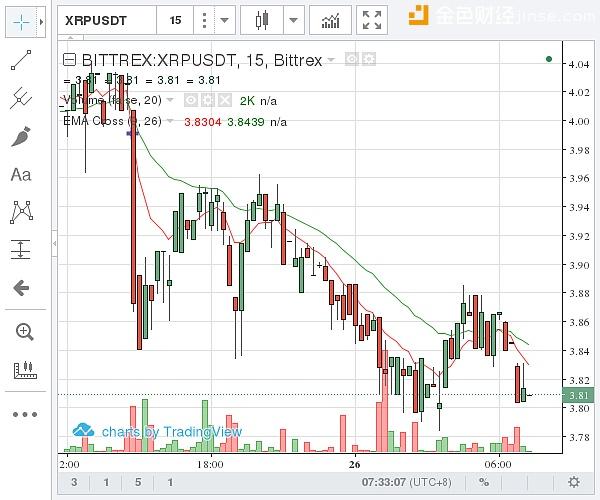 欧意交易所app官方下载