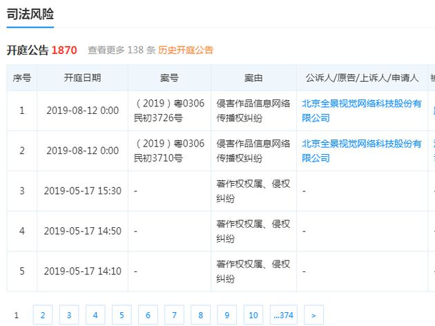 图片来源：天眼查