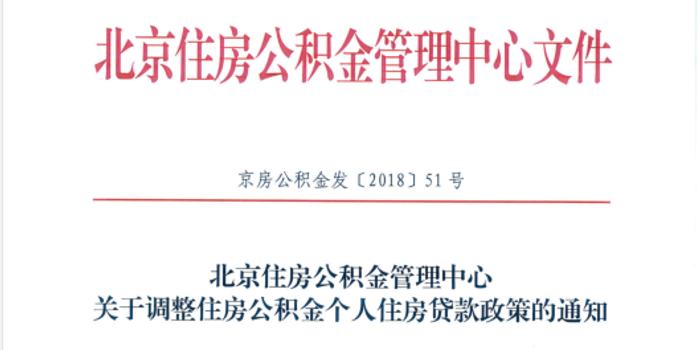 北京关于调整住房公积金个人住房贷款政策的通