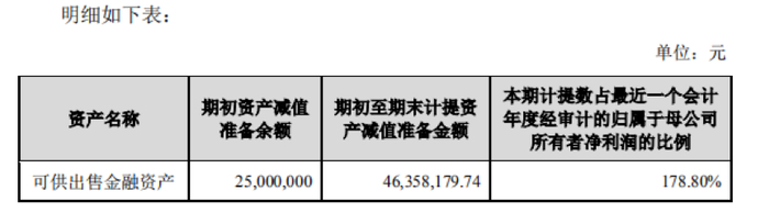 （图片来源：报喜鸟公告）