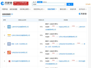 先锋系实控人张振新病逝 3000亿金融王国前途未卜