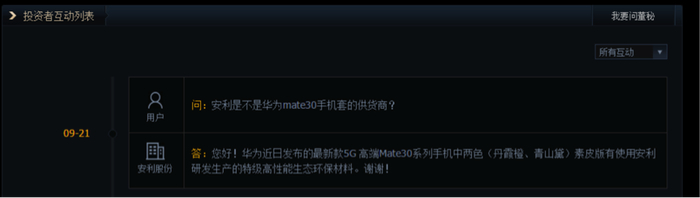 注：截图自同花顺行情