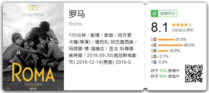 年度十佳,怎么少得了这部R级电影