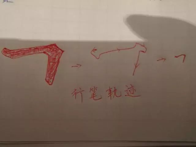 硬笔楷书书法教程:基本笔画横、竖、撇、捺、挑、折的写法|下行|写法|硬笔|笔画|人字_新浪新闻