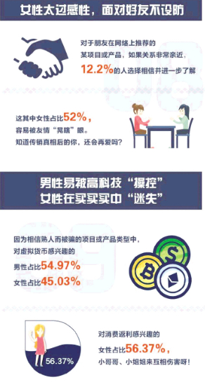 资料图