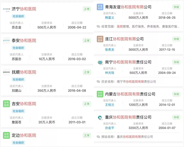 　　各类“协和医院”企业名截图