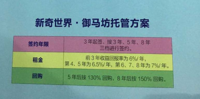 每经记者 陈梦妤 摄