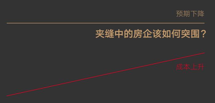 年报秀肌肉！龙湖、金科、融信、奥园为啥那么牛？2020房企该咋干？