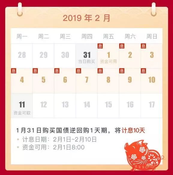 以上逆回购信息图表，来自华泰证券涨乐财富通