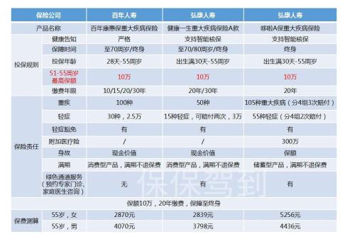  点大图查看更清晰