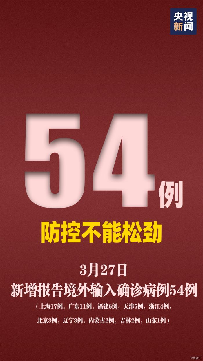 全球暴增至60万！特朗普慰问，约翰逊第一句话：“我们需要呼吸机”！世卫组织：疫苗研制仍需12到18个月！