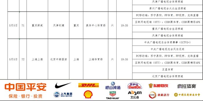 2018中国平安中超联赛第九轮赛事转播预告