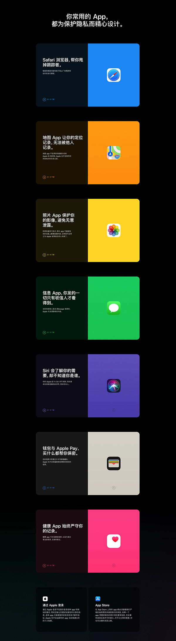 如何保护好你的个人隐私？来看看苹果是怎样做的_手机新浪网