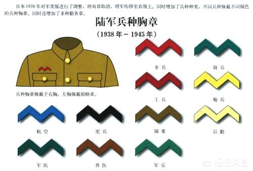 旧日本軍 陸軍 騎兵馬術褒賞 記章 徽章 第二種馬術徽章 満州 日本