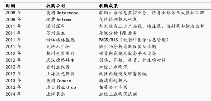 (点击看大图)