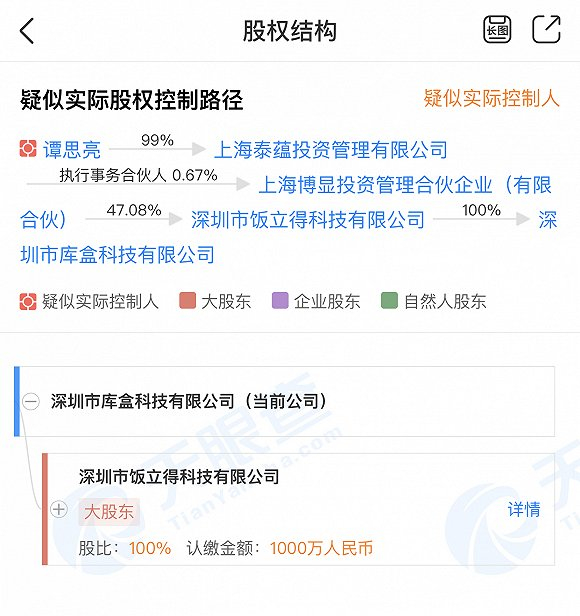 天眼查信息显示趣头条CEO谭思亮为库盒公司的实际控制人和最终受益人