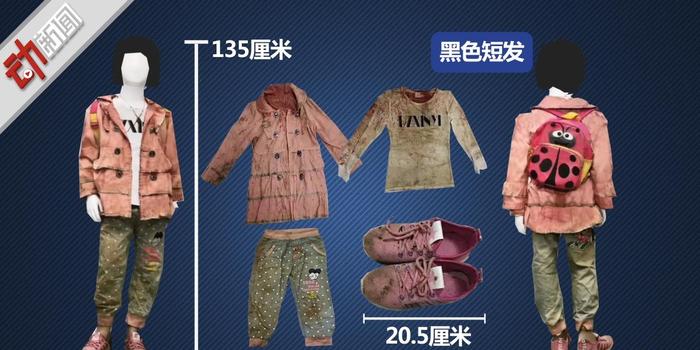 3D:女童溺亡南京河道 6天无人认领 背包里有两