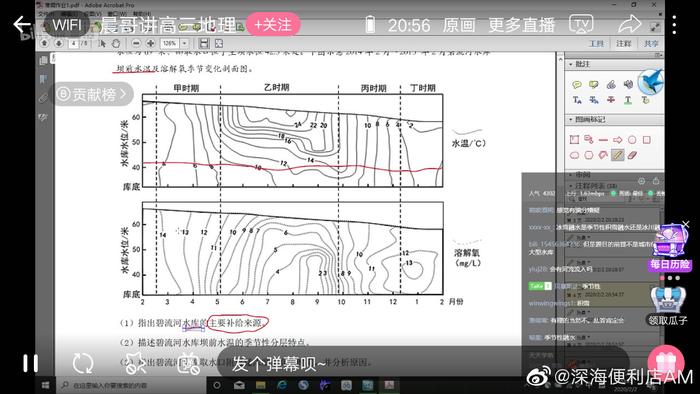 年度最佳理财产品？二手iPad大涨价，学生集体傻眼