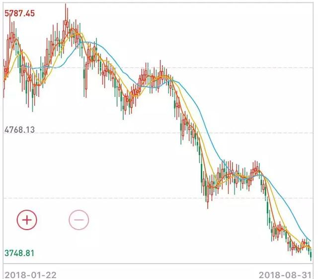 总体而言，共16家公司实现净利润增长，占比64%；9家公司净利润下滑。
