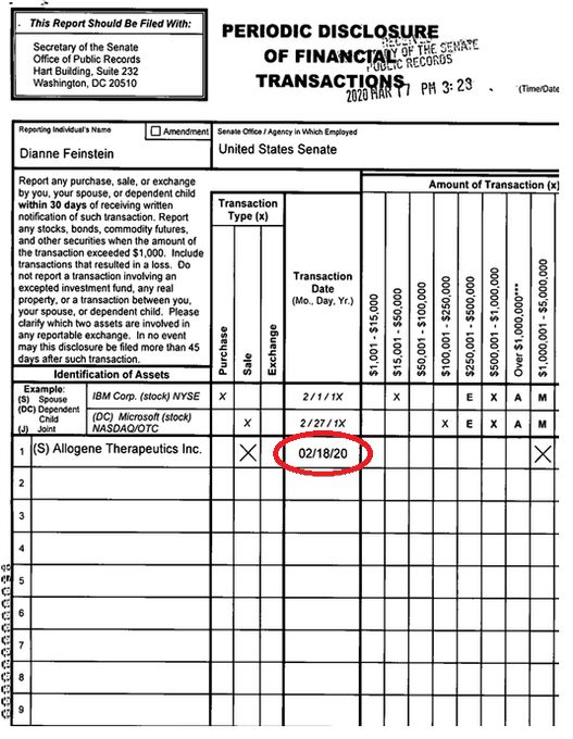 黛安娜·范斯坦的交易单