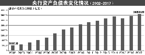 挥别周小川：一代中国金融改革的探路先锋