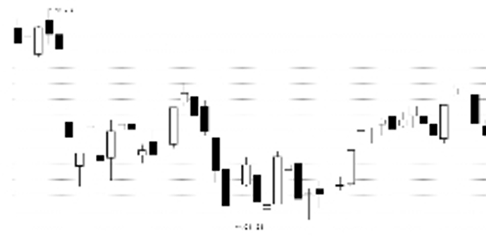 医药板块大跌吃药喝酒行情还能走多远?