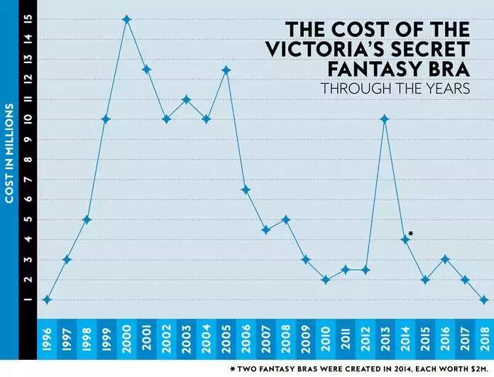 图片来源：截自外媒相关报道