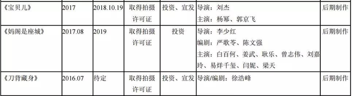 进击的当代明诚