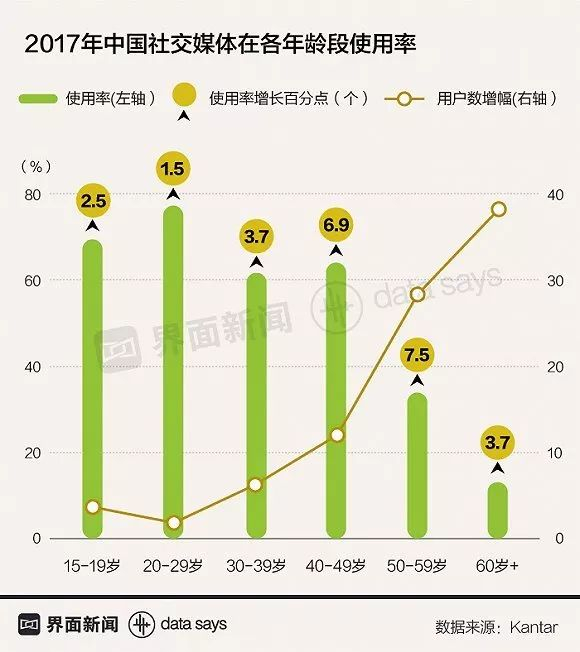 吸笑气的怎么管教